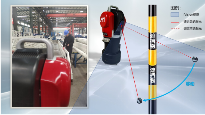 Radian激光跟踪仪 在大型特种车辆制造领域的应用(图5)