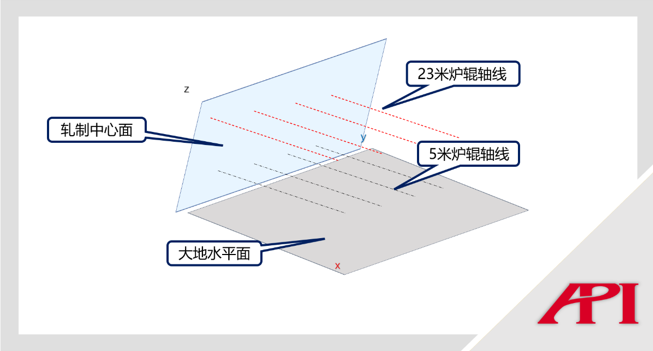 微信截图_20220615163550.png