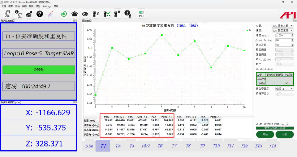 图6 机器人性能测试.png